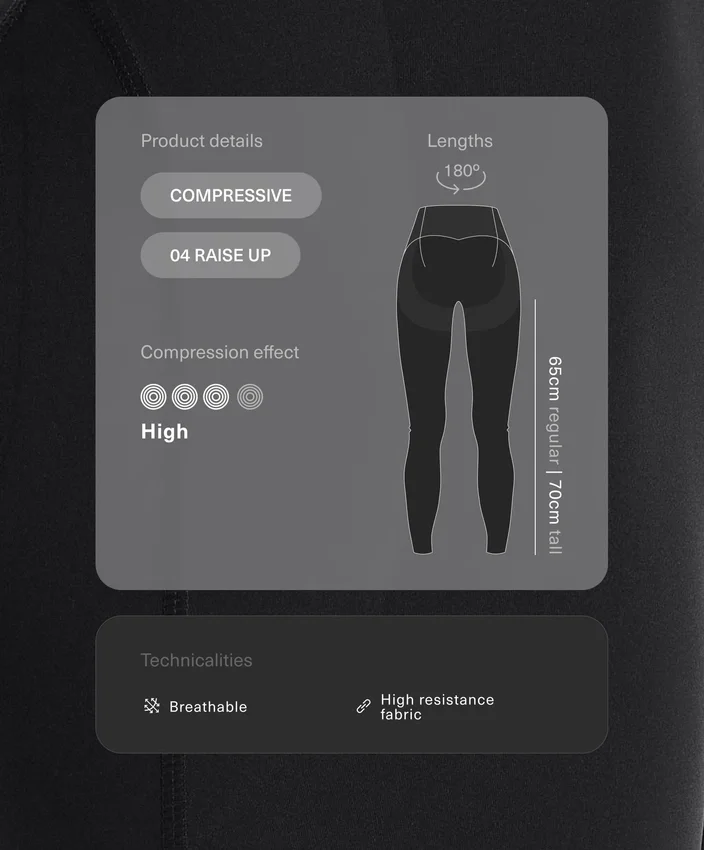 Compressive Leggings avec taille haute qui remontent jusqu’aux chevilles Compressive Leggings avec taille haute qui remontent jusqu’aux chevilles