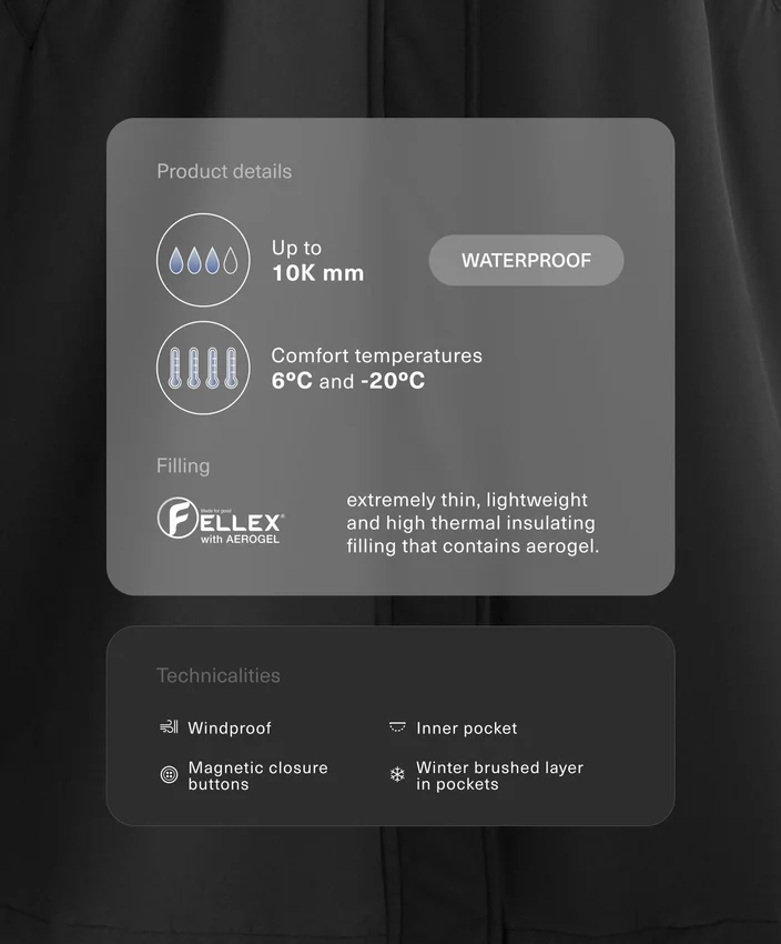 Veste longue rembourrée imperméable Fellex® avec Aerogel 10K Veste longue rembourrée imperméable Fellex® avec Aerogel 10K